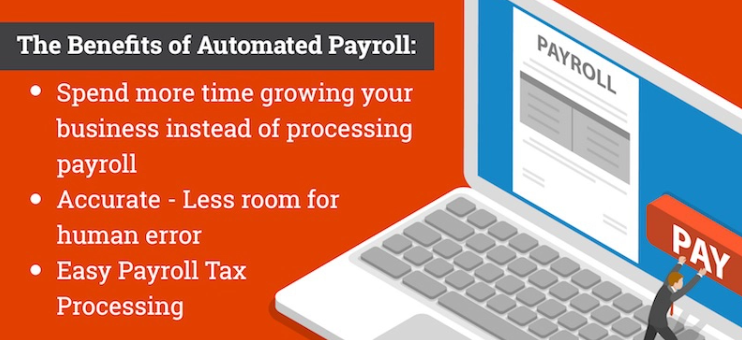 payroll increase productivity